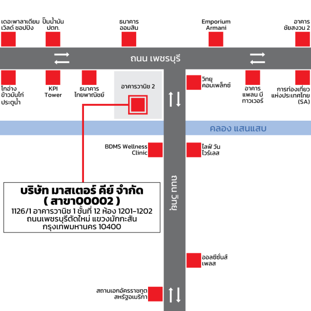 บริษัท มาสเตอร์ คีย์ จำกัด