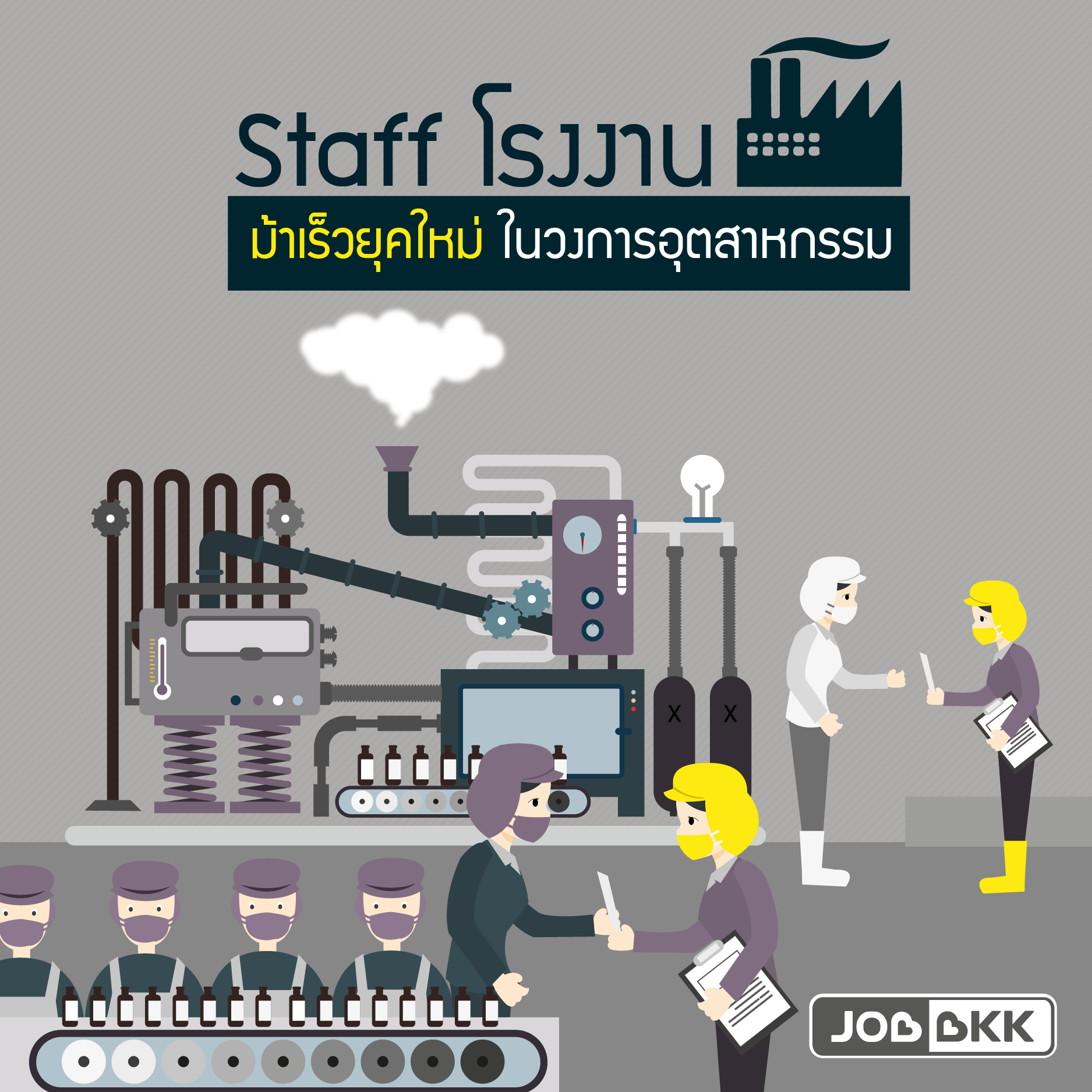 หางาน,สมัครงาน,งาน,staff โรงงาน ม้าเร็วยุคใหม่ ในวงการอุตสาหกรรม